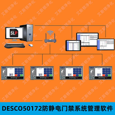 EMIT 50172ESD防静电门禁系统EMIT 50181数显人体综合测试仪