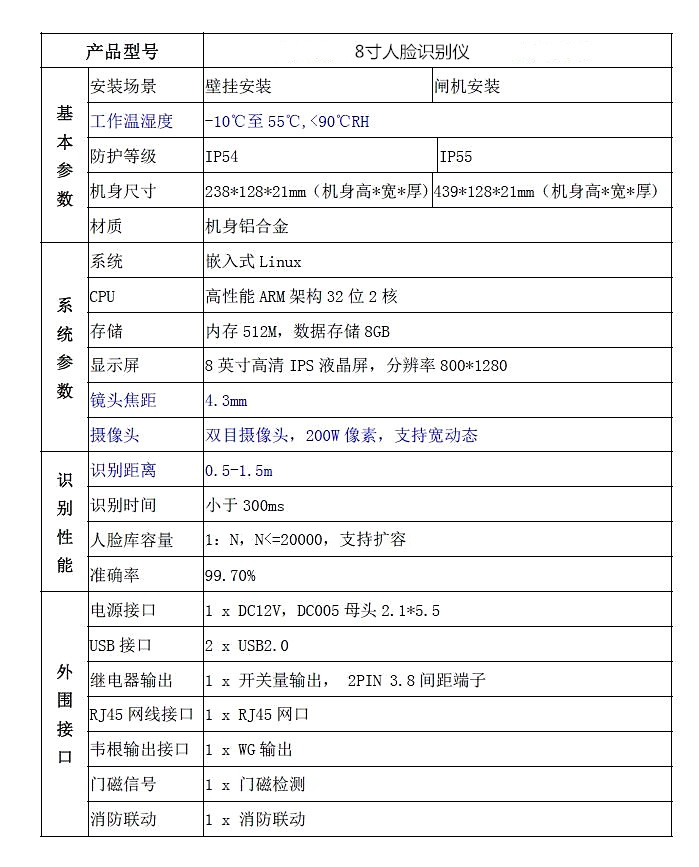 人脸识别8寸参数 (2).jpg