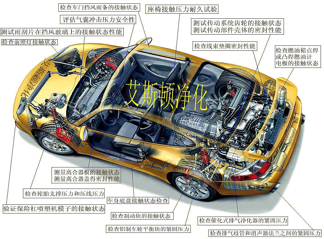 富士压力测量胶片汽车行业应用图_副本.jpg