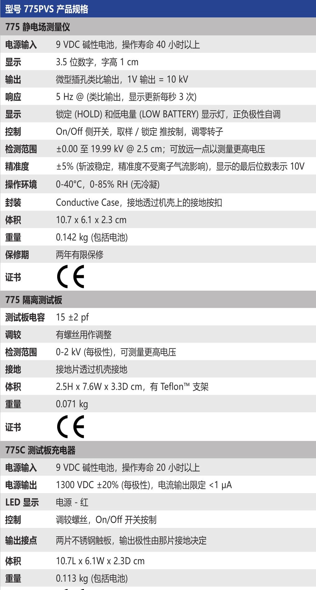 SIMCO-ION 775PVS离子风机测试仪静电产生器离子衰减平衡度充电平板分析仪 - 苏州市艾斯顿净化设备有限公司